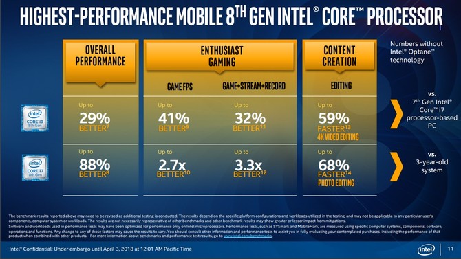 Intel Coffee Lake-H - oficjalna premiera 6-rdzeniowych CPU [4]