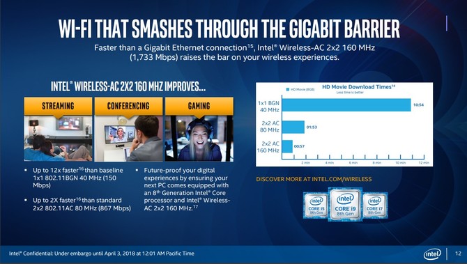 Intel Coffee Lake-H - oficjalna premiera 6-rdzeniowych CPU [5]