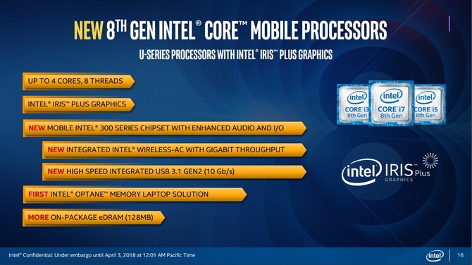 Intel Coffee Lake-U - 28W oraz Iris Plus Graphics w zestawie [3]