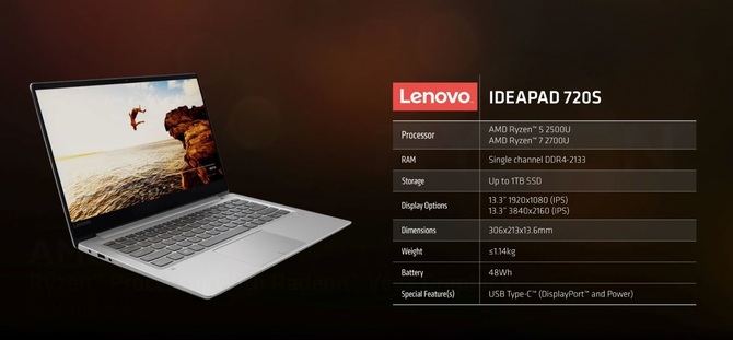 Lenovo IdeaPad 720s-13 z Ryzen 5 2500U zmierza do Polski [1]