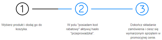 Wyprzedaż sprzętu w sklepach X-KOM z okazji przeprowadzki [1]