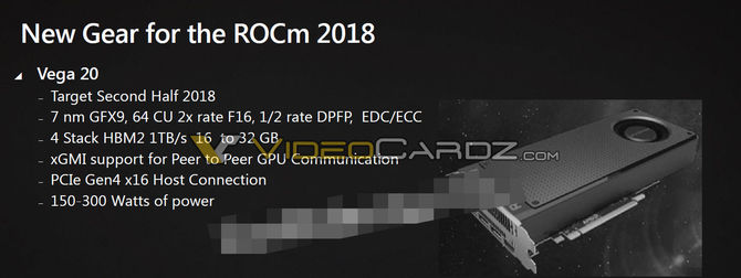 7 nm AMD Vega 20 już gotowa. Czy trafi do kart dla graczy? [3]