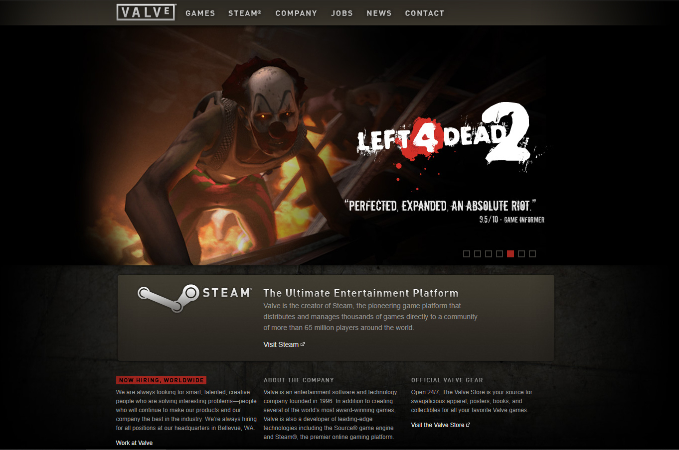 Valve corporation проекты