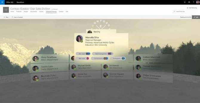 Microsoft SharePoint Spaces - VR jak w Raporcie Mniejszości [2]