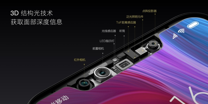 Xiaomi Mi 8 zaprezentowany. Czy spełnił oczekiwania? [4]