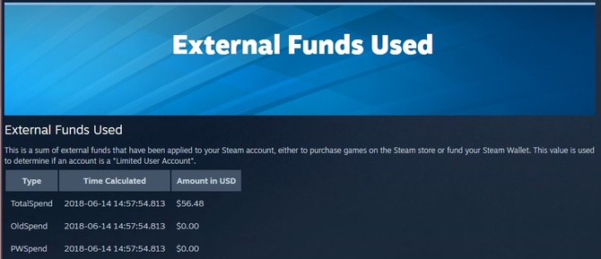 Steam prawdę ci powie: pokaże ile pieniędzy wydałeś na gry [1]