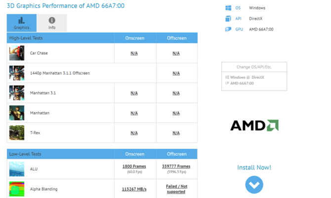 Znaleziono kartę AMD Radeon Pro Vega 20 w bazie wyników AotS [2]