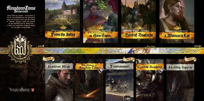 Pierwsze DLC do Kingdom Come: Deliverance - From the Ashes [1]