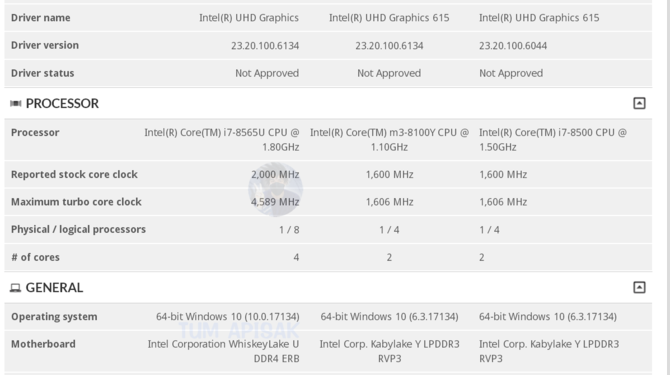 Intel Whiskey Lake-U - pierwsze informacje o procesorach [3]