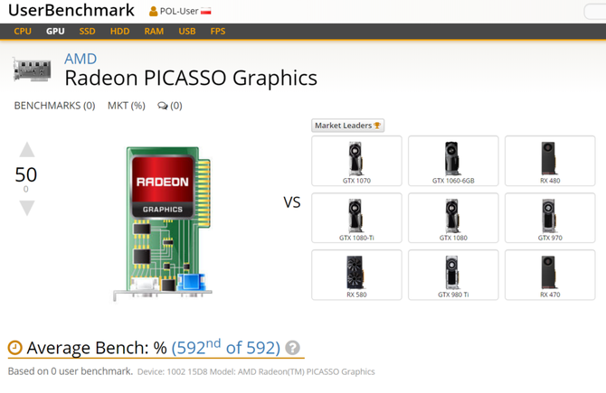 AMD Radeon Picasso, nowe układy APU w drodze? [3]