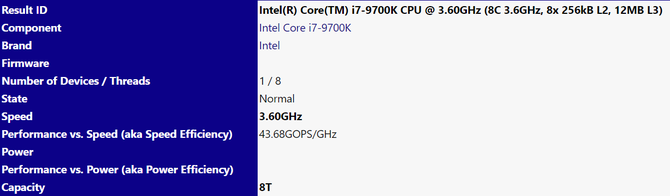 Intel Core i7-9700K jednak bez obsługi hyper-threading? [3]