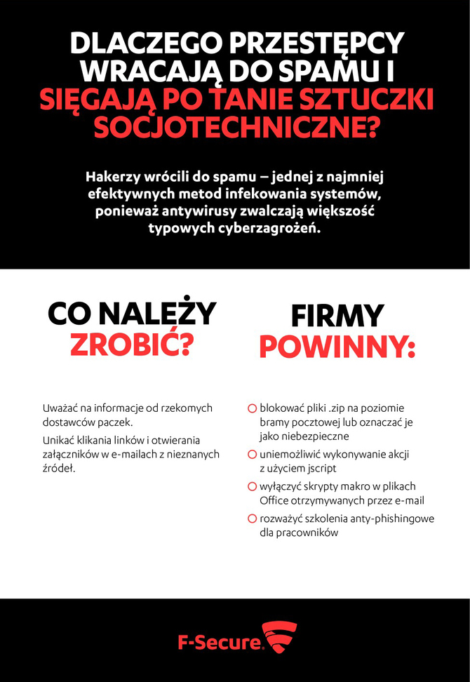 SPAM to już dojrzały problem - obchodzi swoje 40 urodziny [1]