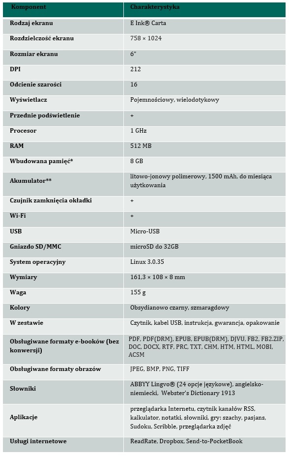 Super lekkie czytniki e-booków PocketBook wchodzą na rynek [2]