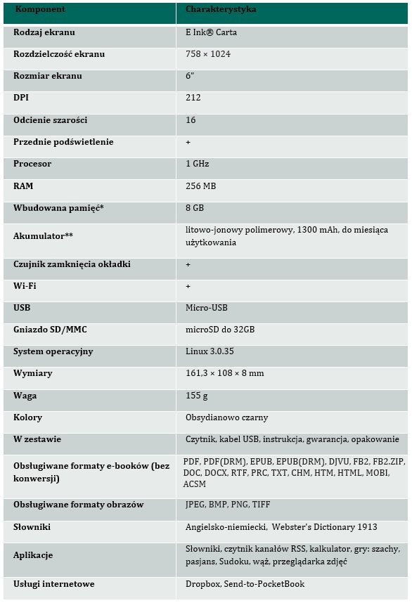 Super lekkie czytniki e-booków PocketBook wchodzą na rynek [3]