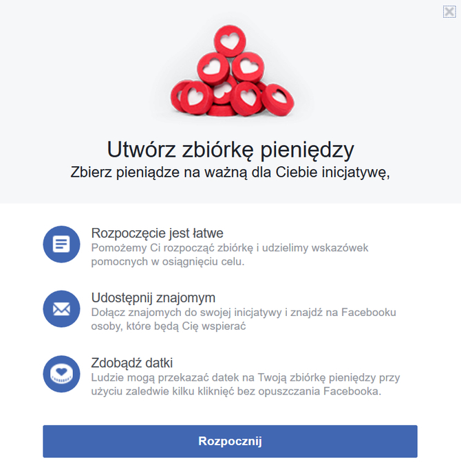 Pierwszy rok urodzinowych zbiórek na Facebooku to300 mln USD [10]