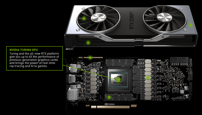 NVIDIA GeForce RTX 2070, RTX 2080 i RTX 2080 Ti - oficjalna premiera [5]