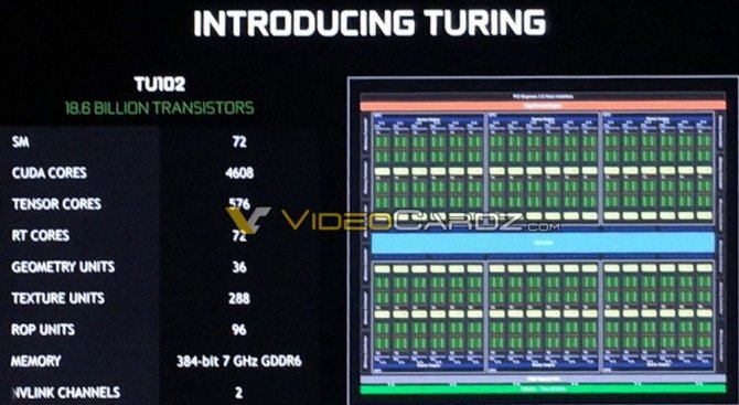 Nowe informacje o GeForce RTX 2080 Ti oraz technice Ansel RTX [2]