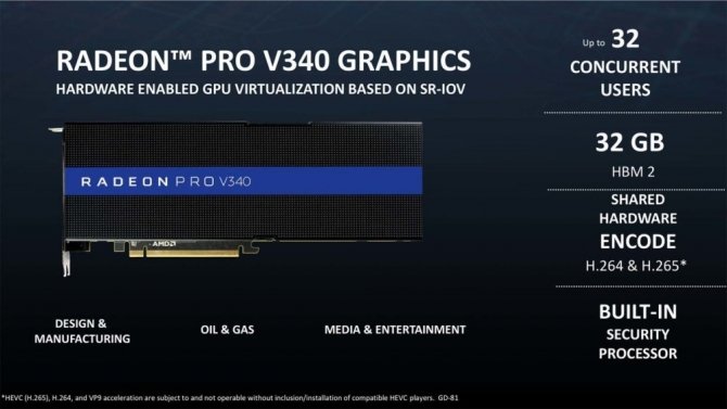 AMD Radeon Pro V340 - profesjonalna karta z dwoma układami Vega 56 [1]