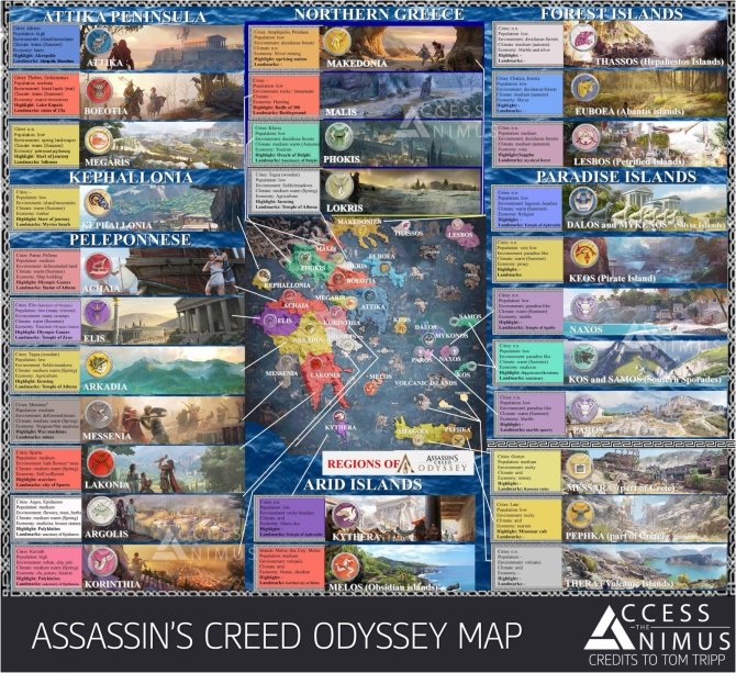 Mapa w Assassin's Creed: Odyssey większa o 62% niż w Origins [2]