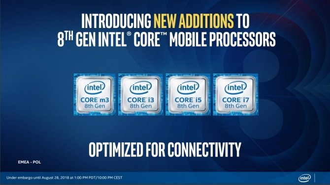 Intel Whiskey Lake-U i Amber Lake-Y - oficjalna premiera procesorów [2]