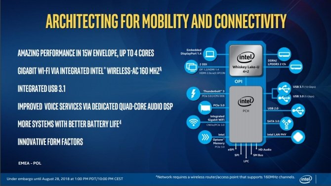 Intel Whiskey Lake-U i Amber Lake-Y - oficjalna premiera procesorów [6]