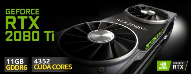 NVIDIA GeForce RTX 2080 Ti - wydajność w dziesięciu grach [3]