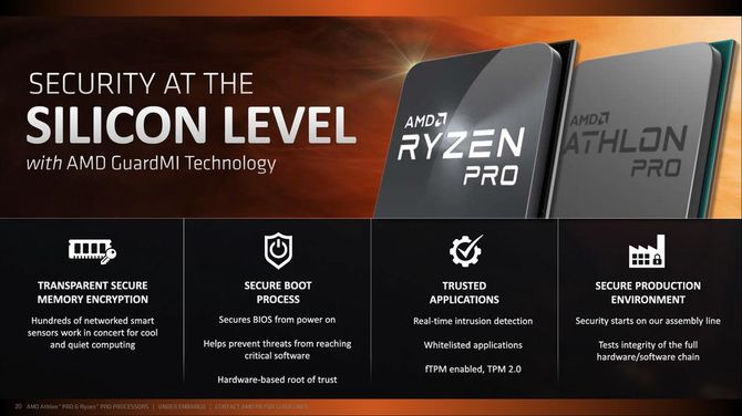 AMD prezentuje procesory Ryzen Pro 2000 i Athlon 200GE [4]