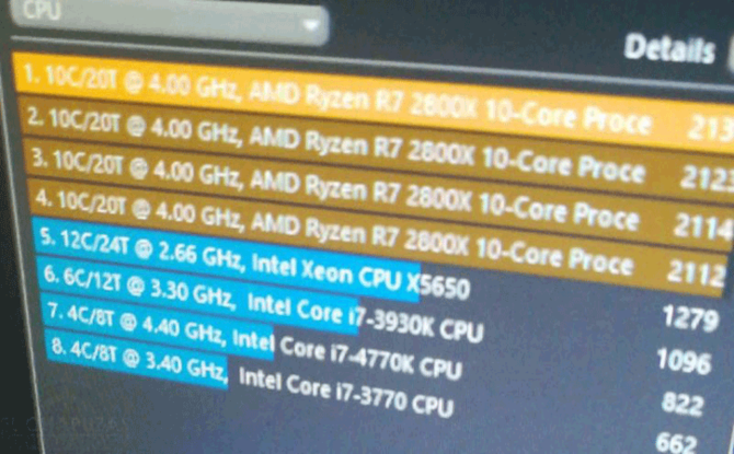 AMD szykuje 10-rdzeniowego Ryzena 2800X na Core i9-9900K? [2]