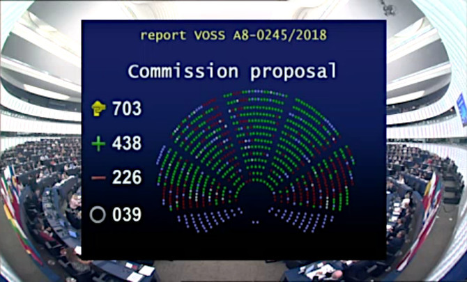 Parlement Europejski przyjął nowelizację prawa autorskiego [3]