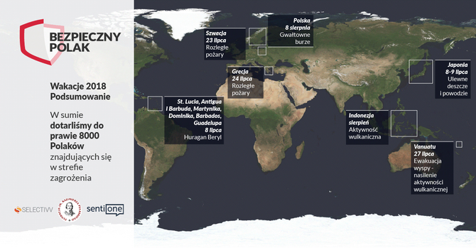 Bezpieczny Polak: komunikaty alarmowe dotarły do 8000 osób [1]