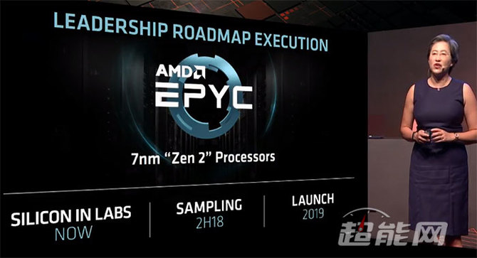 Canalys: za rok AMD może mieć szybsze procesory niż Intel [1]