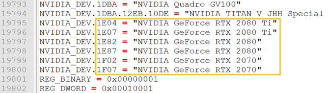 NVIDIA zablokuje możliwość podkręcania tańszych kart graficznych [2]