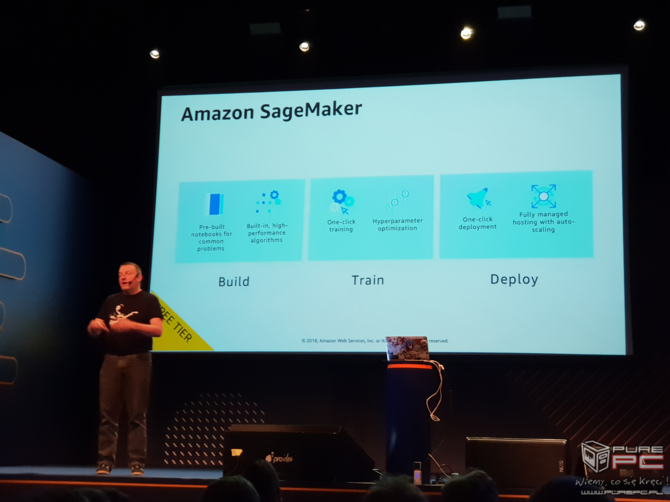  Konferencja Innovation@Amazon w Gdańsku. Co widzieliśmy? [3]