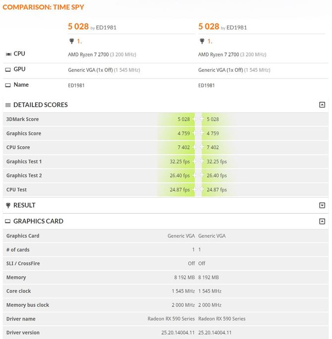 AMD Radeon RX 590 przetestowany w 3DMark [2]