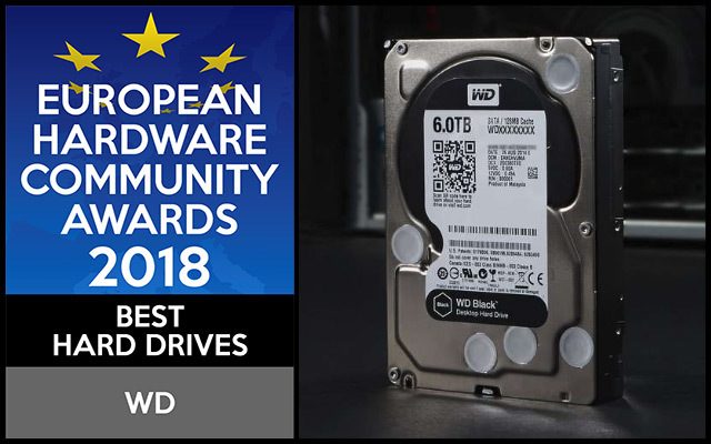 Wyniki głosowania European Hardware Community Awards 2018 [11]
