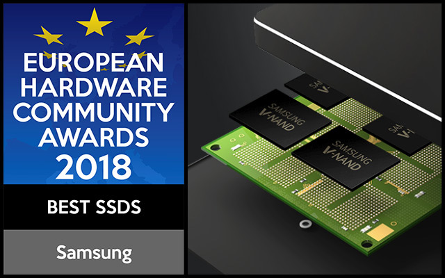 Wyniki głosowania European Hardware Community Awards 2018 [12]