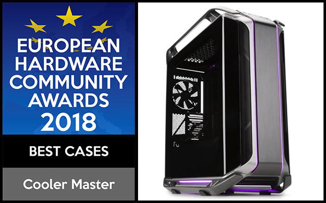 Wyniki głosowania European Hardware Community Awards 2018 [13]