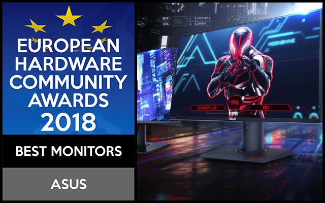 Wyniki głosowania European Hardware Community Awards 2018 [15]