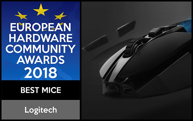 Wyniki głosowania European Hardware Community Awards 2018 [18]