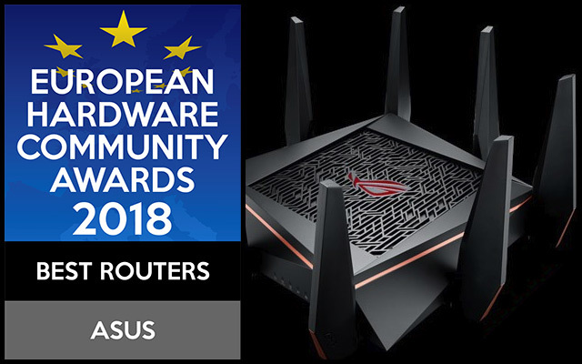 Wyniki głosowania European Hardware Community Awards 2018 [21]