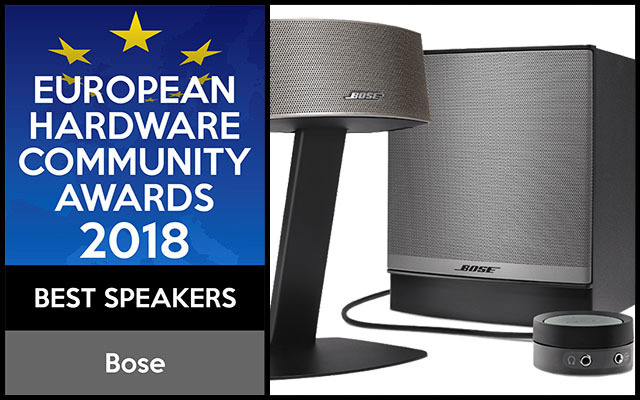 Wyniki głosowania European Hardware Community Awards 2018 [22]