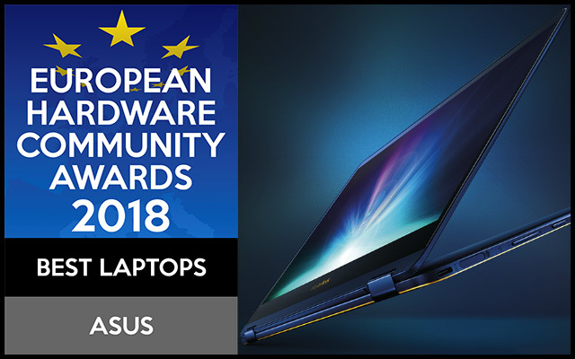 Wyniki głosowania European Hardware Community Awards 2018 [27]