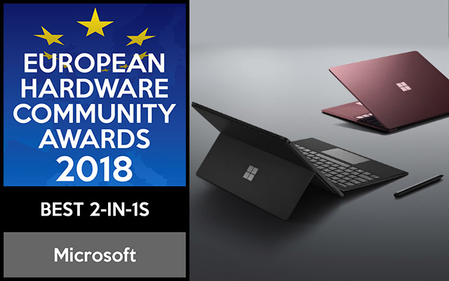 Wyniki głosowania European Hardware Community Awards 2018 [29]