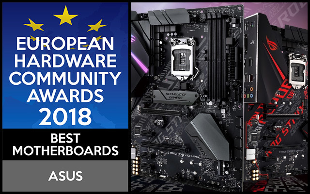 Wyniki głosowania European Hardware Community Awards 2018 [4]