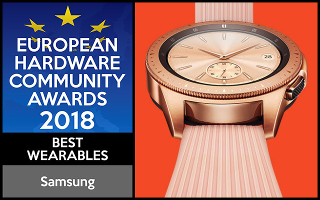 Wyniki głosowania European Hardware Community Awards 2018 [32]