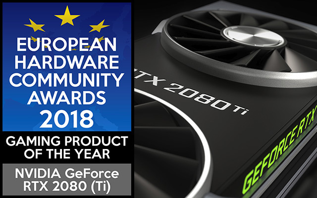 Wyniki głosowania European Hardware Community Awards 2018 [35]