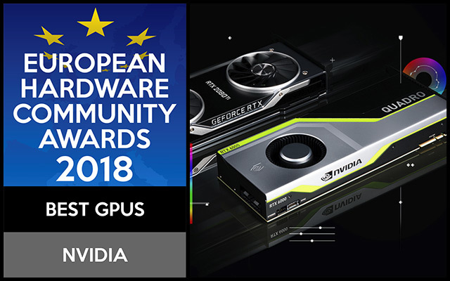 Wyniki głosowania European Hardware Community Awards 2018 [6]