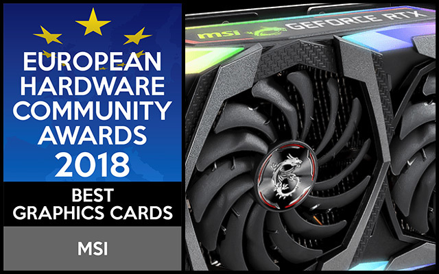 Wyniki głosowania European Hardware Community Awards 2018 [7]