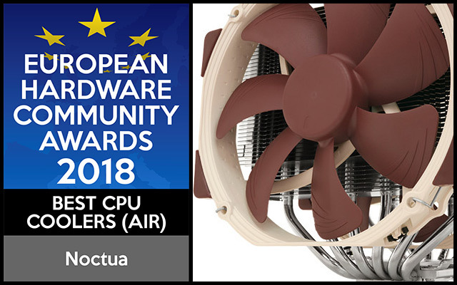 Wyniki głosowania European Hardware Community Awards 2018 [8]
