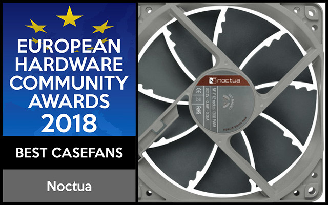 Wyniki głosowania European Hardware Community Awards 2018 [10]